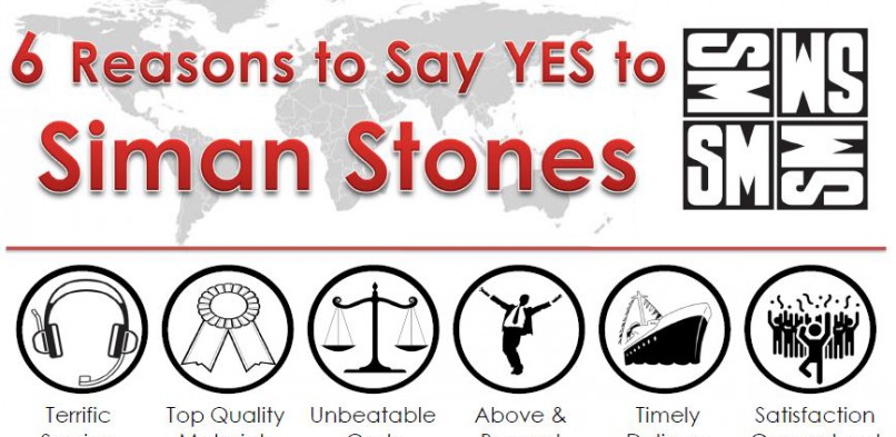 6 Reasons to Buy from Siman Stones